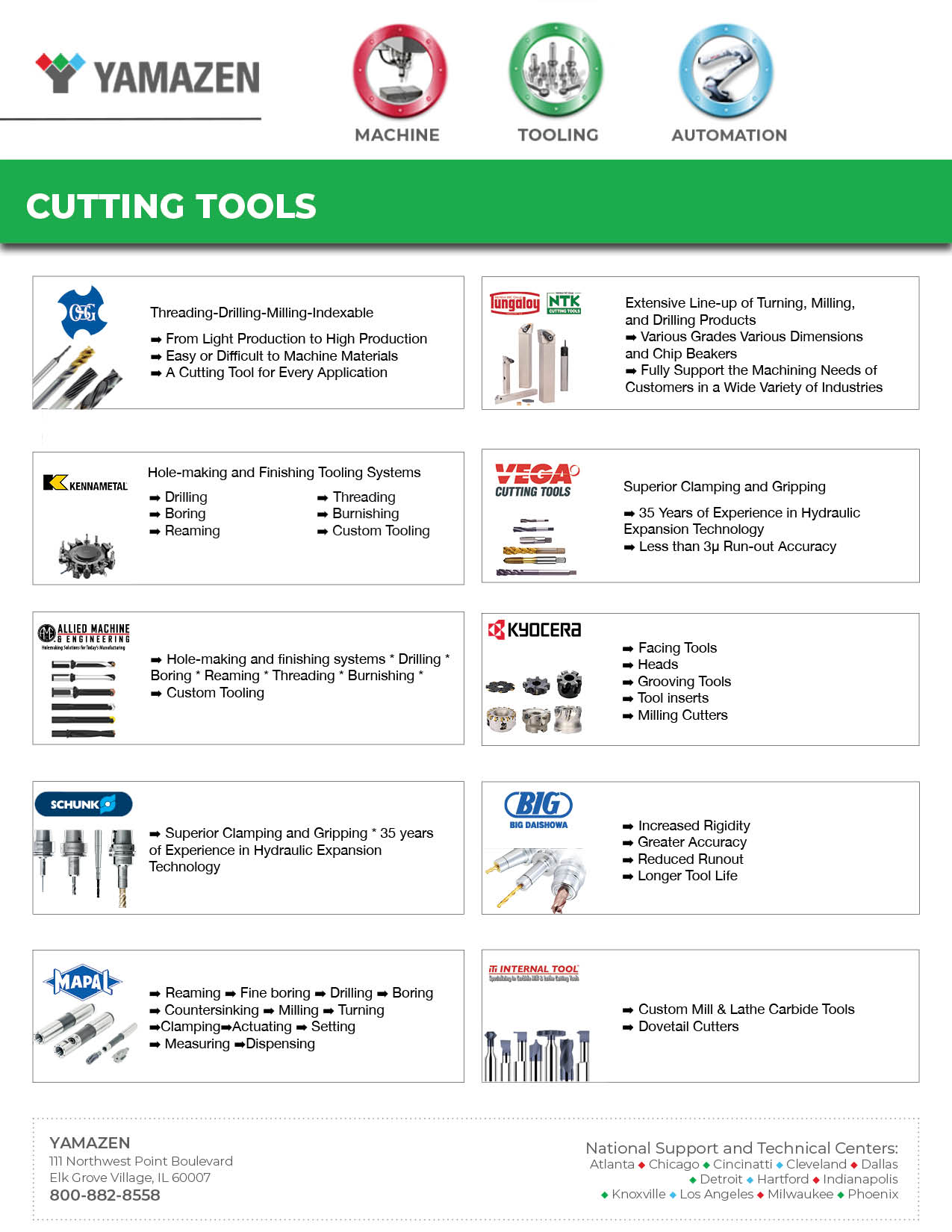 CNC Machine | Cutting Tools